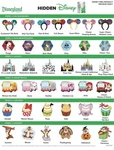 (sealed) 2026 Disneyland Hidden Mickey Mystery Wave (2 Pins/pack). Fixed Price $29.95.